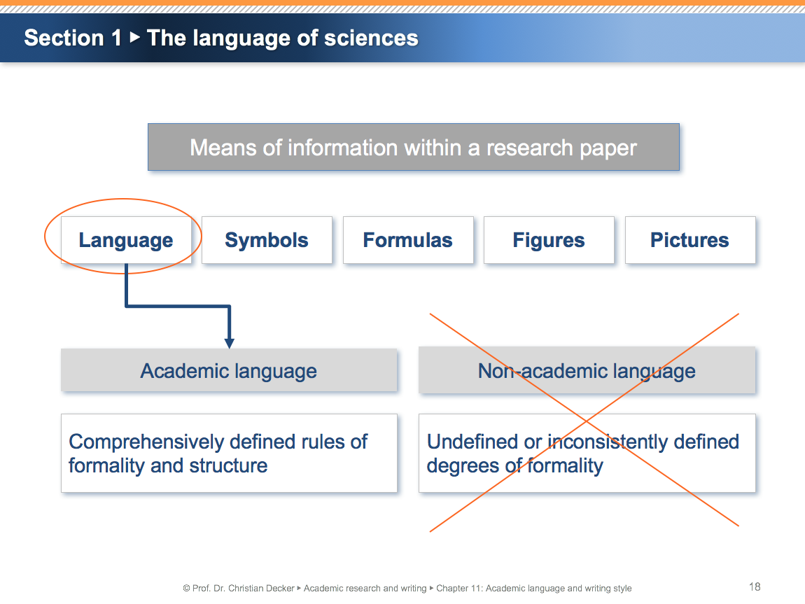 Academic Language